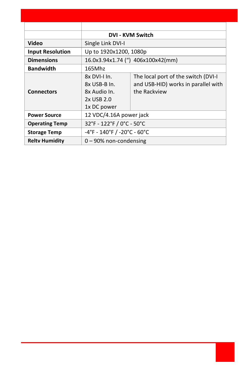 Safety | Rose Electronics RackView Switch User Manual | Page 17 / 26