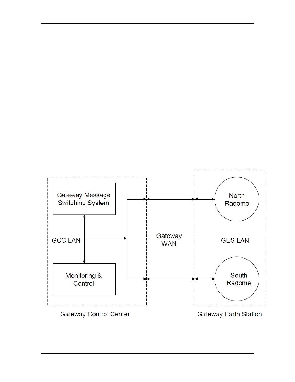 Terms and definitions, 1 gateway, Gateway | Gateway earth, Station (ges), Gateway control center (gcc), Gateway message switching system (gmss) | Digi M10 User Manual | Page 12 / 26