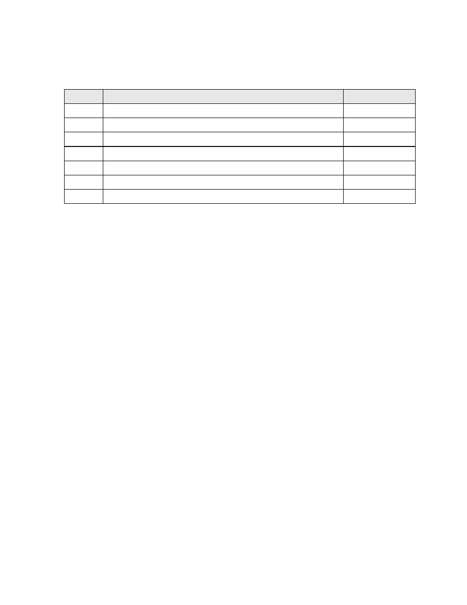 Document revision history | Digi M10 User Manual | Page 3 / 26