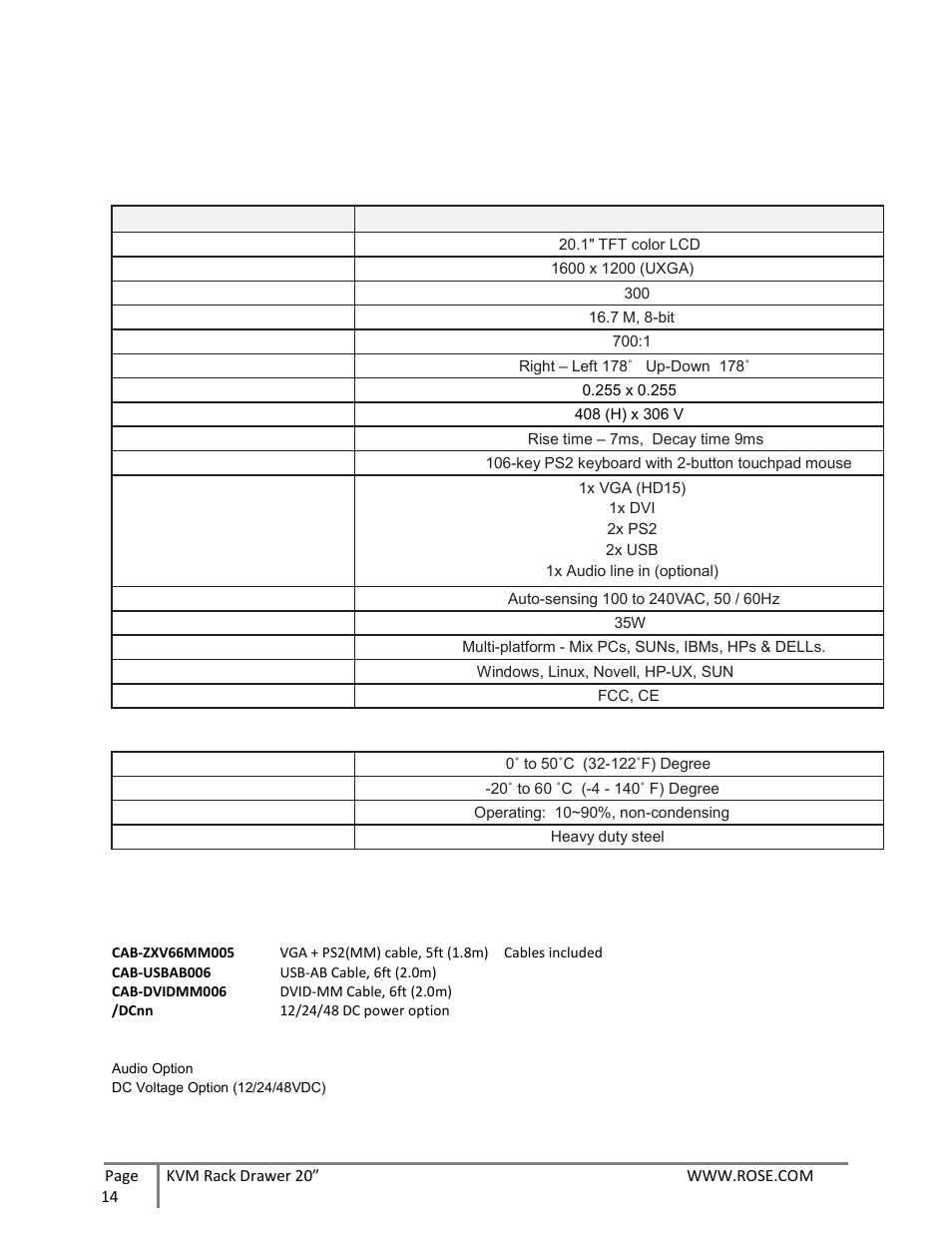 Rose Electronics RackView 20 User Manual | Page 14 / 16