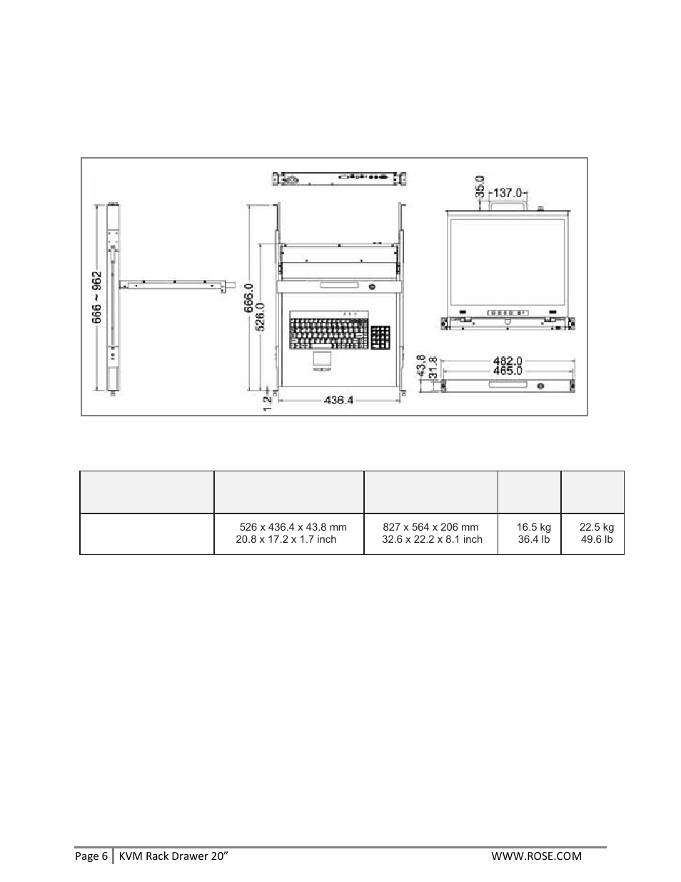 Rackview layout diagram & dimensions | Rose Electronics RackView 20 User Manual | Page 6 / 16