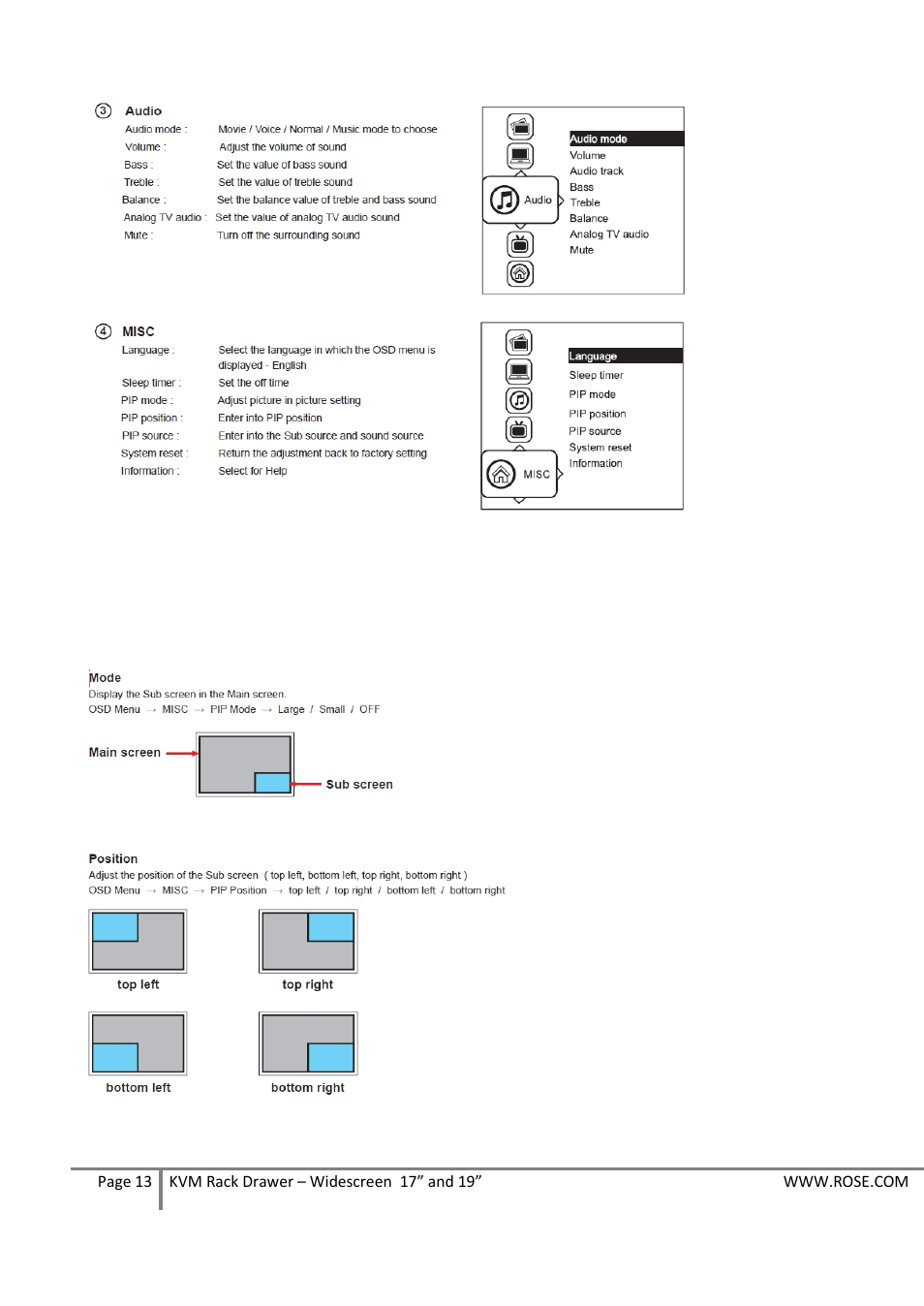 Rose Electronics RackView Widescreen 19 User Manual | Page 13 / 18