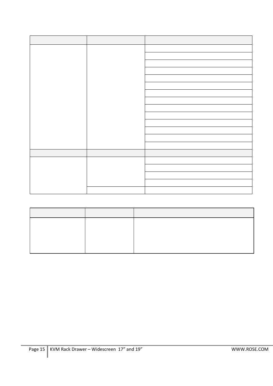 Video format, Product options | Rose Electronics RackView Widescreen 19 User Manual | Page 15 / 18