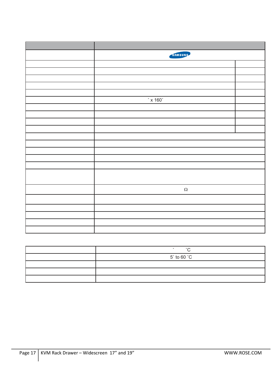 Rose Electronics RackView Widescreen 19 User Manual | Page 17 / 18