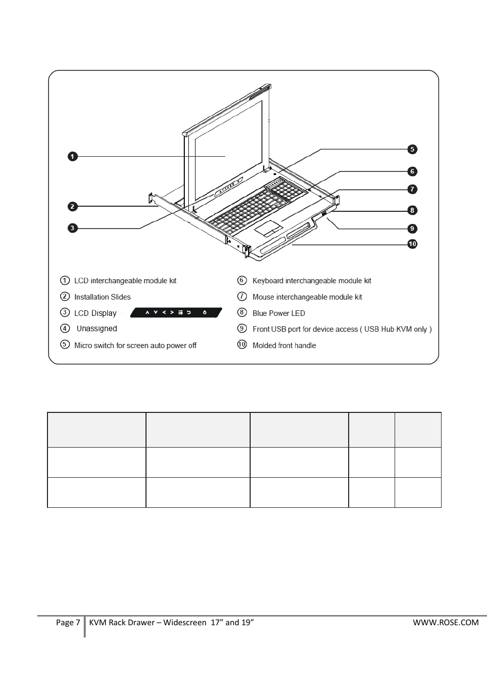 Rackview layout diagram & dimensions | Rose Electronics RackView Widescreen 19 User Manual | Page 7 / 18