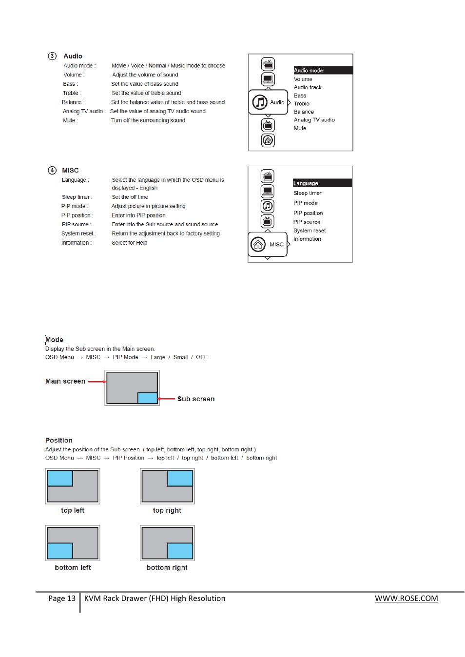 Rose Electronics RackView High Res User Manual | Page 13 / 17