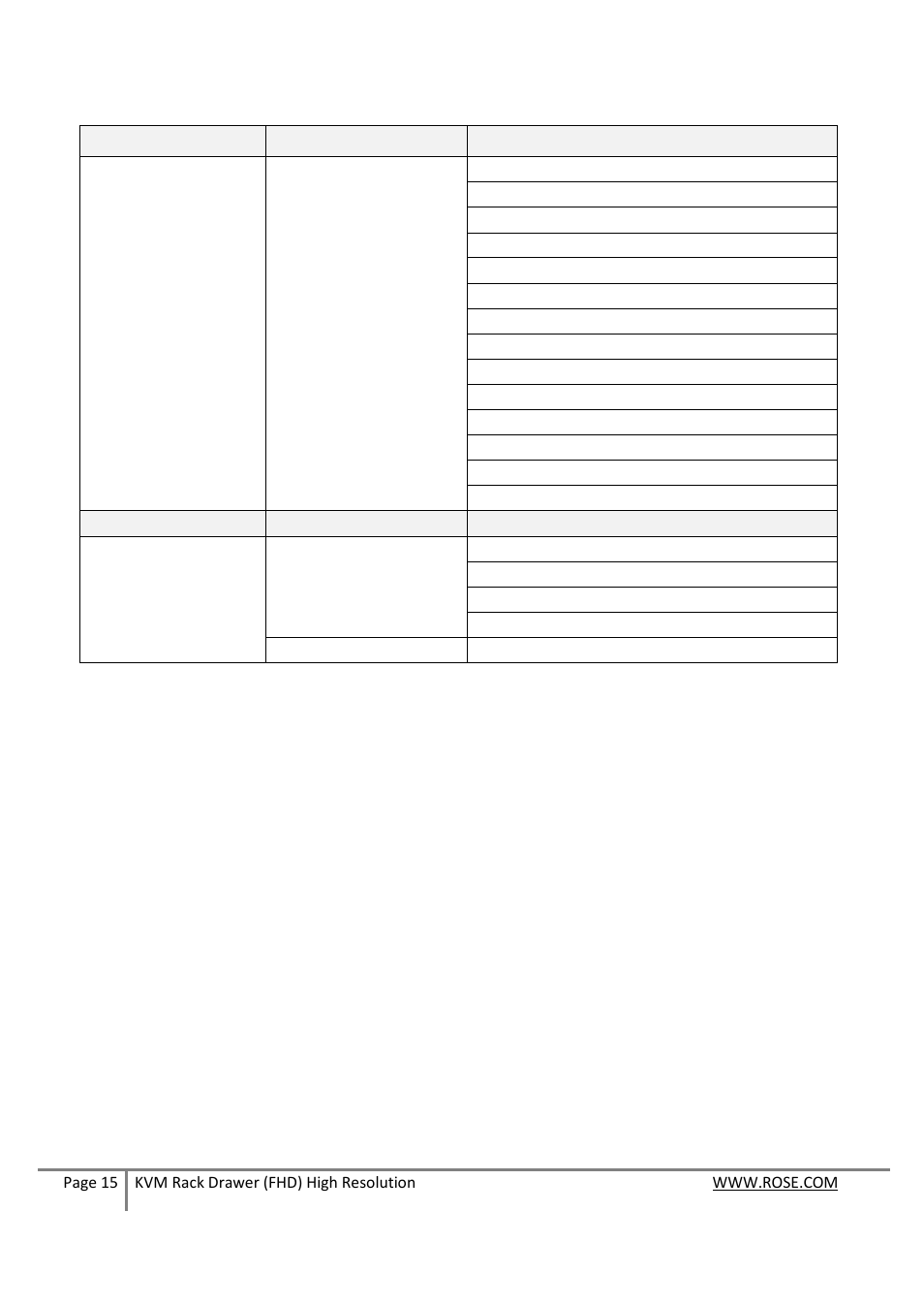 Video format, Product options | Rose Electronics RackView High Res User Manual | Page 15 / 17