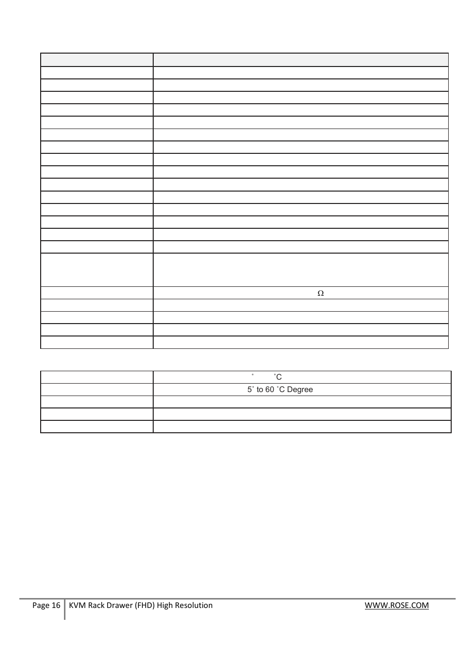 Rose Electronics RackView High Res User Manual | Page 16 / 17
