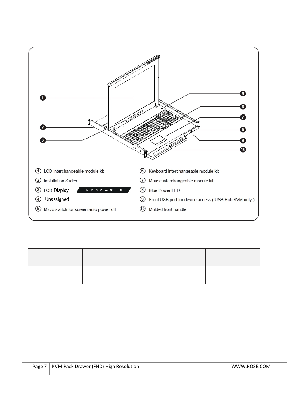 Rackview layout diagram & dimensions | Rose Electronics RackView High Res User Manual | Page 7 / 17