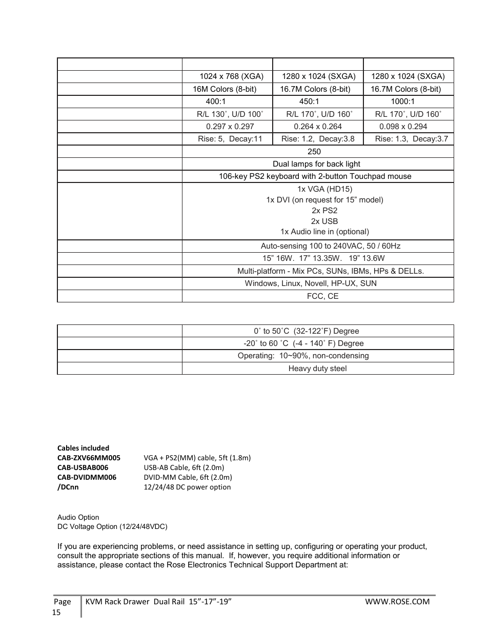 Rose Electronics RackView Dual Rail User Manual | Page 15 / 16