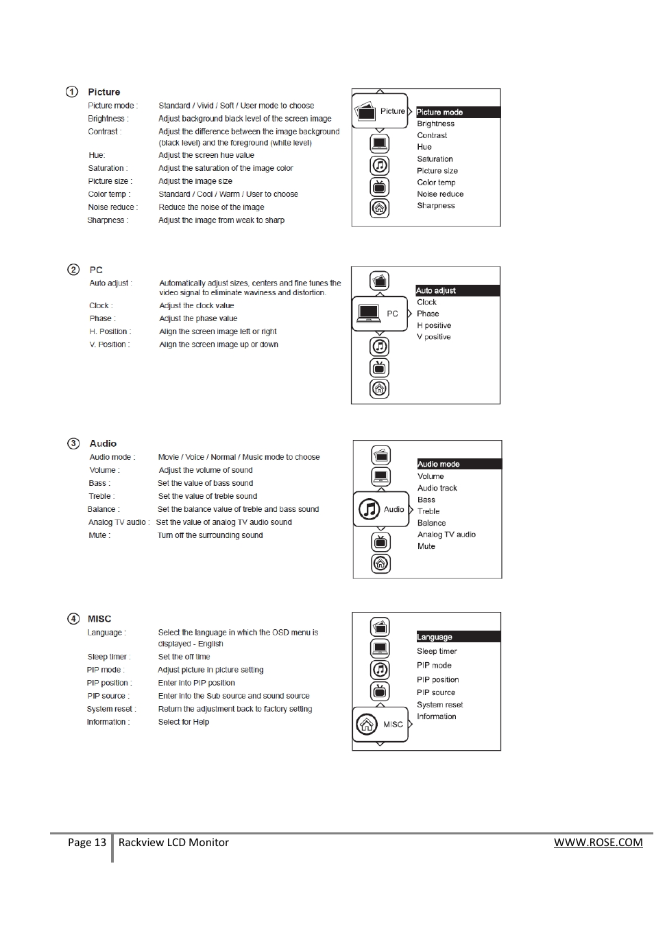 Rose Electronics RackView LCD Monitor User Manual | Page 13 / 20