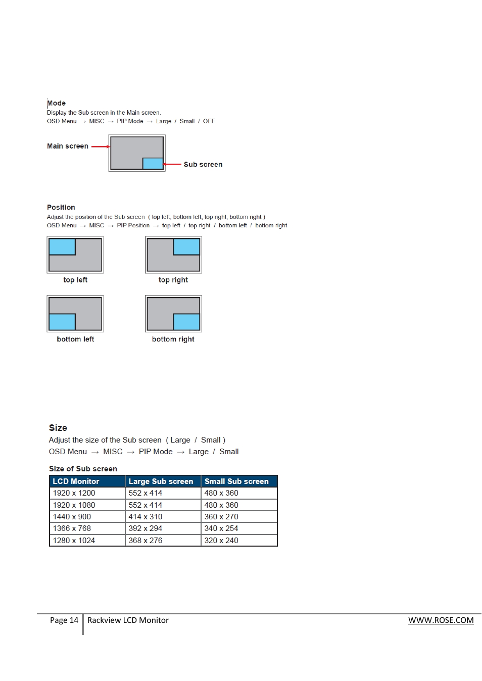 Rackview 17” widescreen models only | Rose Electronics RackView LCD Monitor User Manual | Page 14 / 20