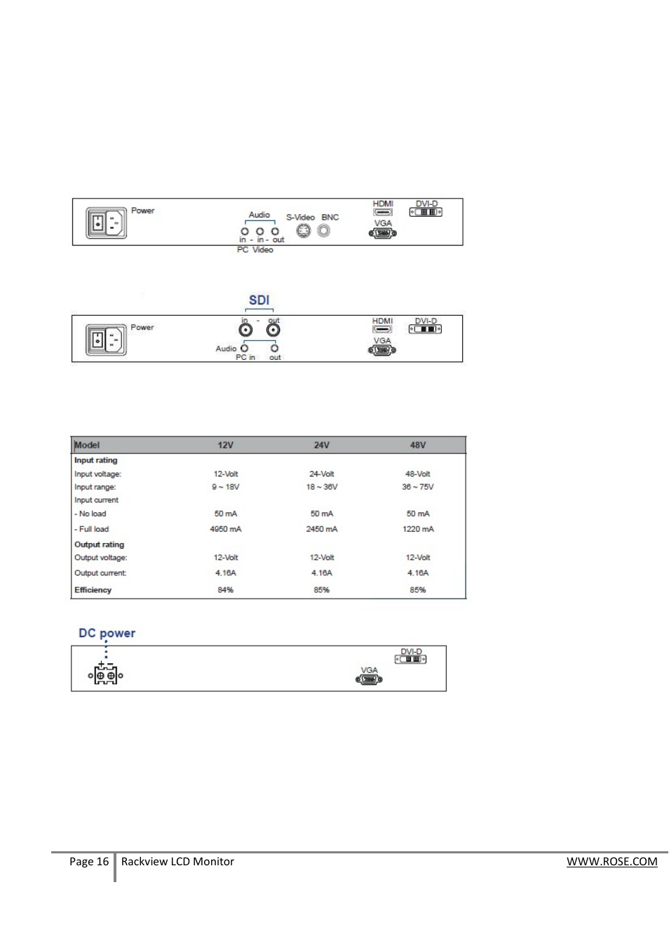 Rose Electronics RackView LCD Monitor User Manual | Page 16 / 20