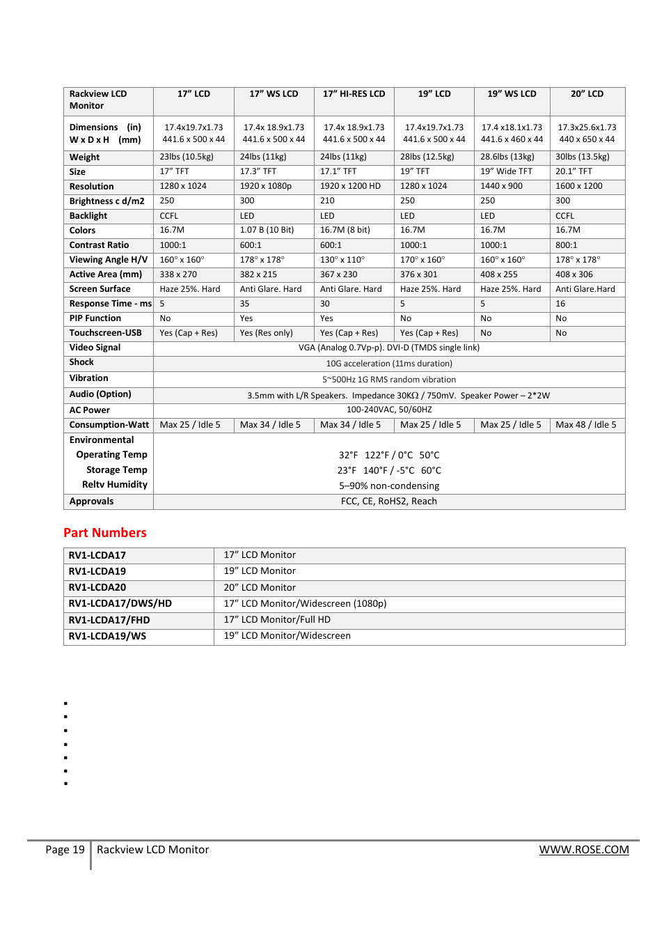 Rackview lcd monitor - specification, Part numbers | Rose Electronics RackView LCD Monitor User Manual | Page 19 / 20