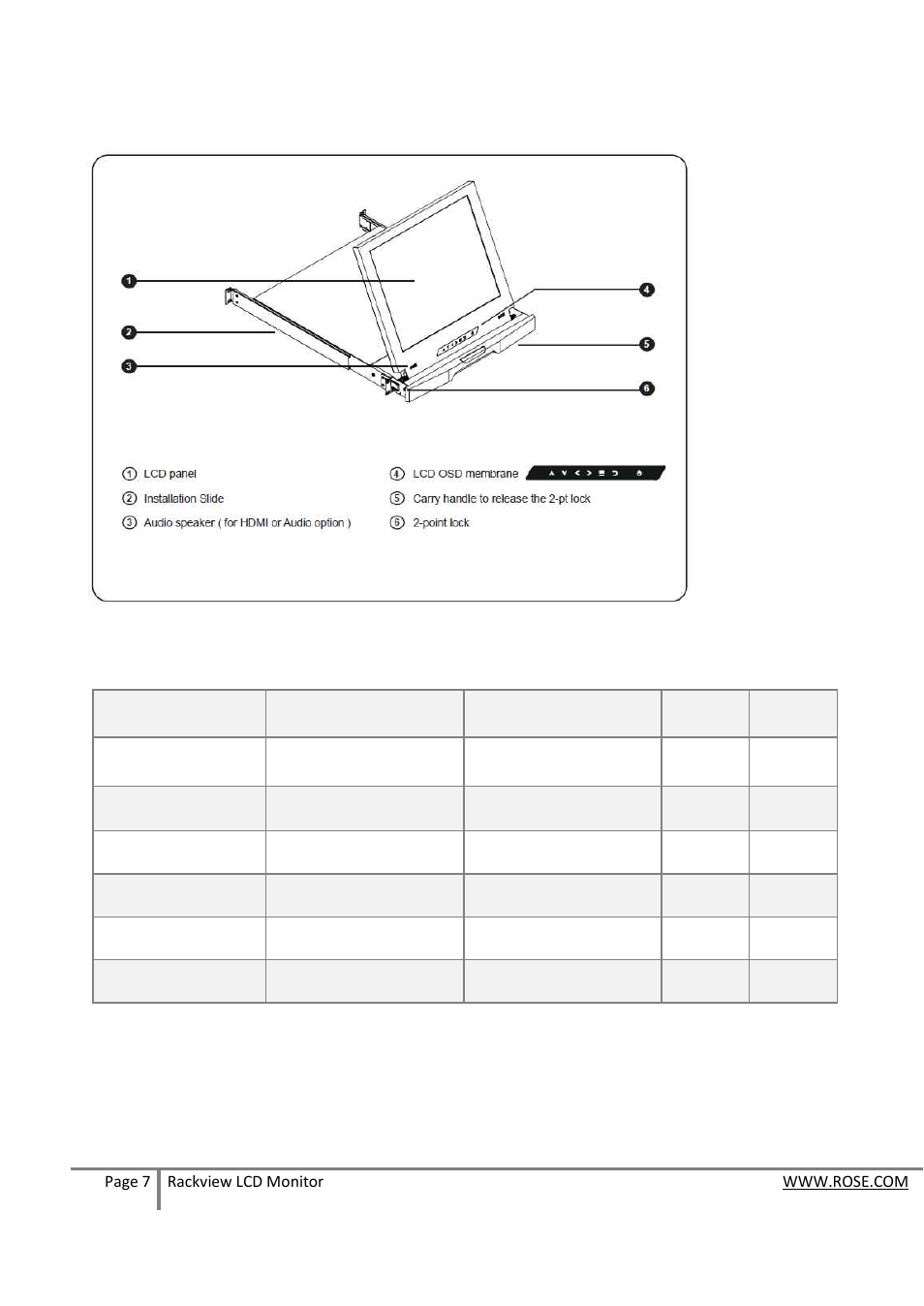 Rackview lcd monitor - layout diagram & dimensions | Rose Electronics RackView LCD Monitor User Manual | Page 7 / 20