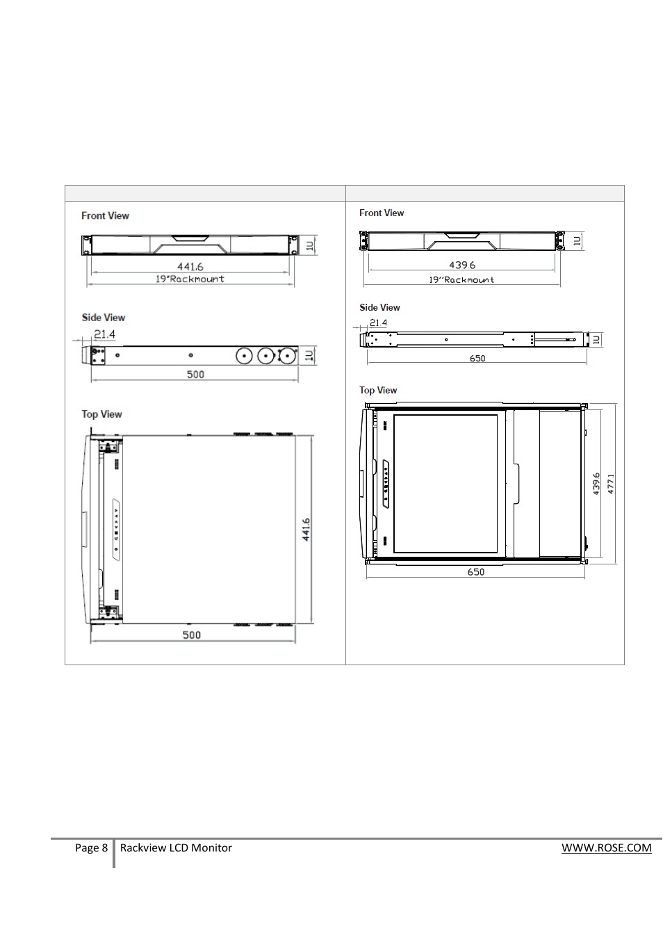 Rackview lcd chassis dimensions | Rose Electronics RackView LCD Monitor User Manual | Page 8 / 20