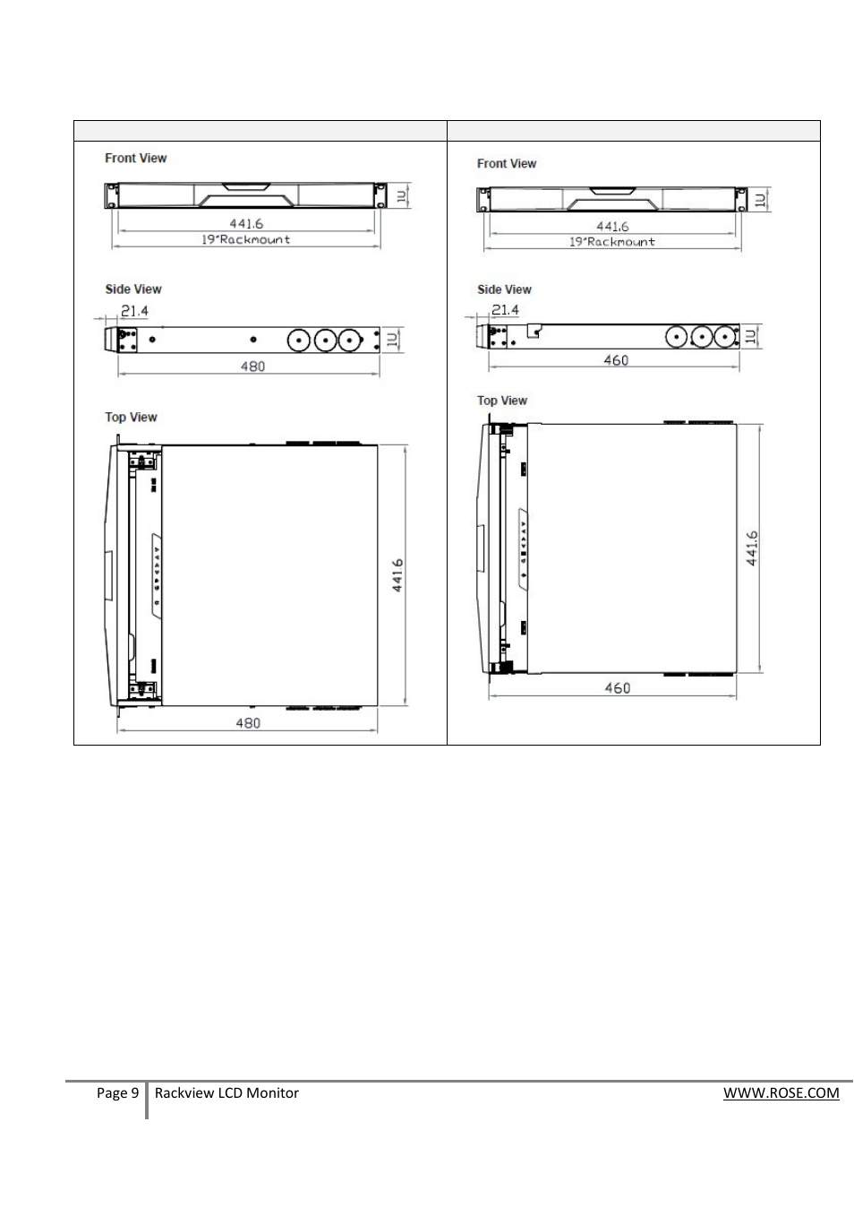 Rose Electronics RackView LCD Monitor User Manual | Page 9 / 20