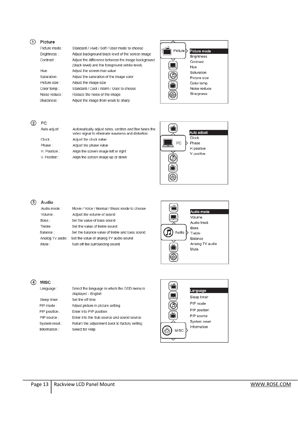 Rose Electronics RackView Panel Mount User Manual | Page 13 / 20