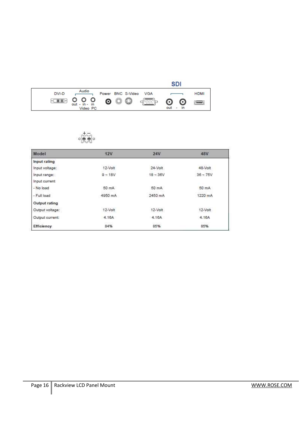 Options for rackview lcd panel mount | Rose Electronics RackView Panel Mount User Manual | Page 16 / 20