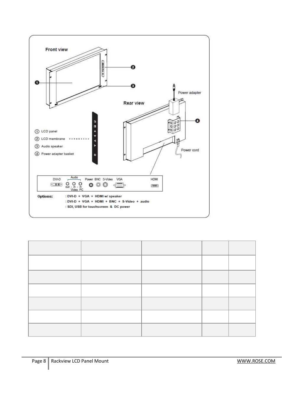 Rackview 17” and 19” widescreen models | Rose Electronics RackView Panel Mount User Manual | Page 8 / 20