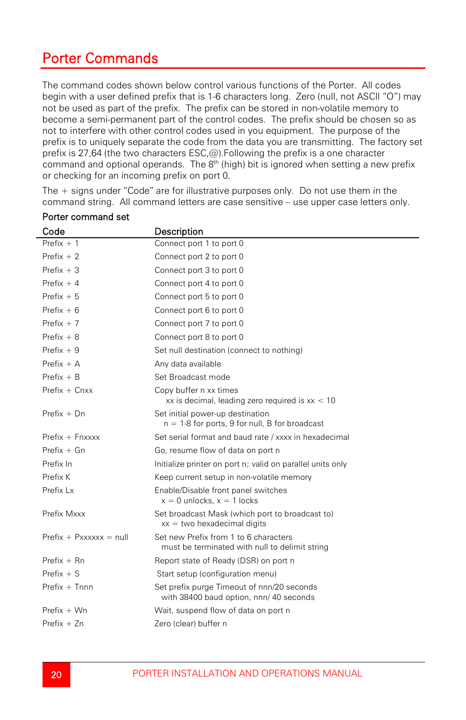 Porter commands | Rose Electronics Porter User Manual | Page 24 / 40