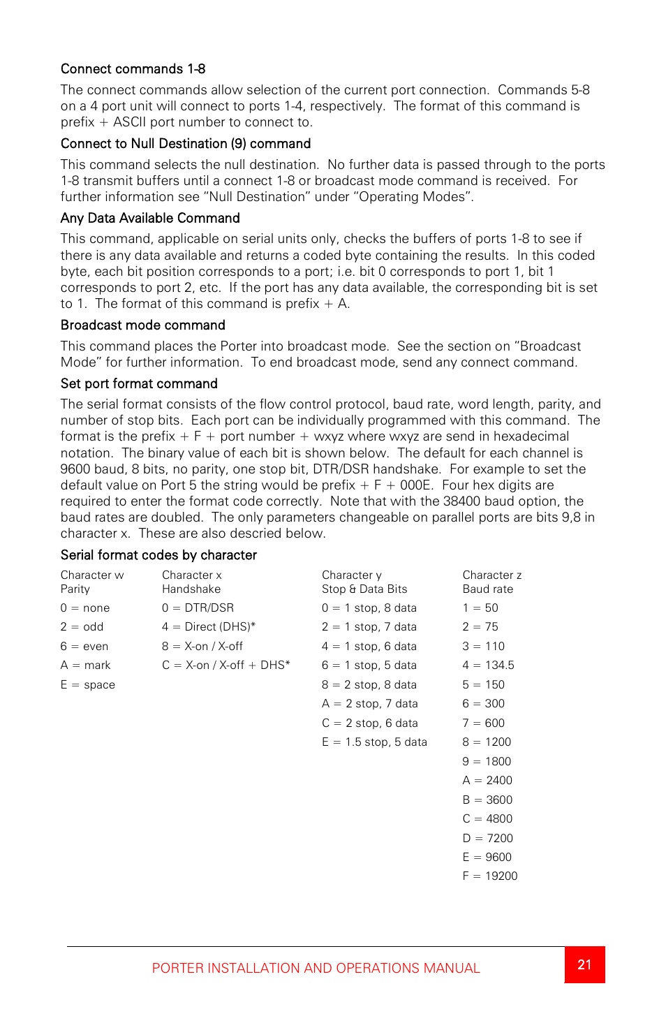 Rose Electronics Porter User Manual | Page 25 / 40