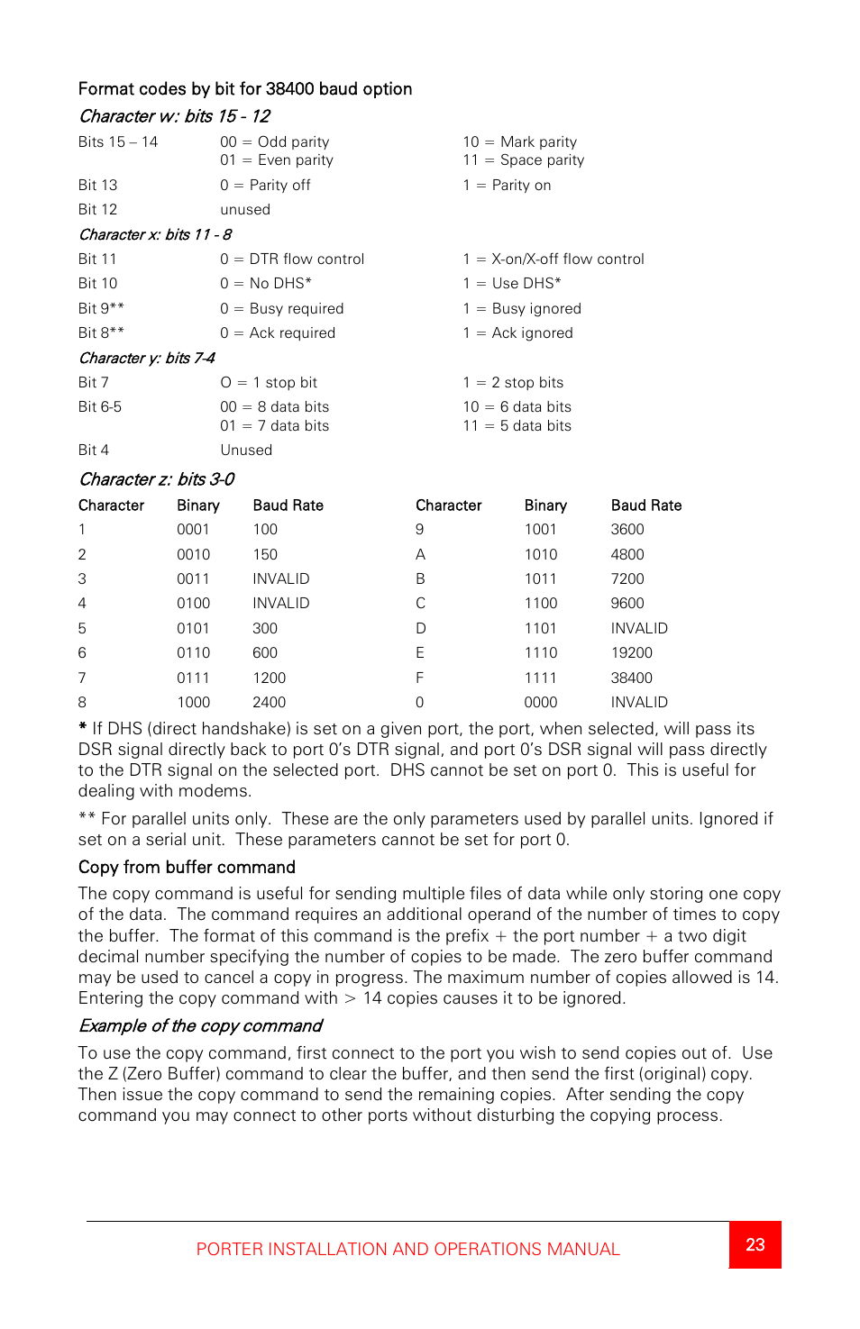 Rose Electronics Porter User Manual | Page 27 / 40