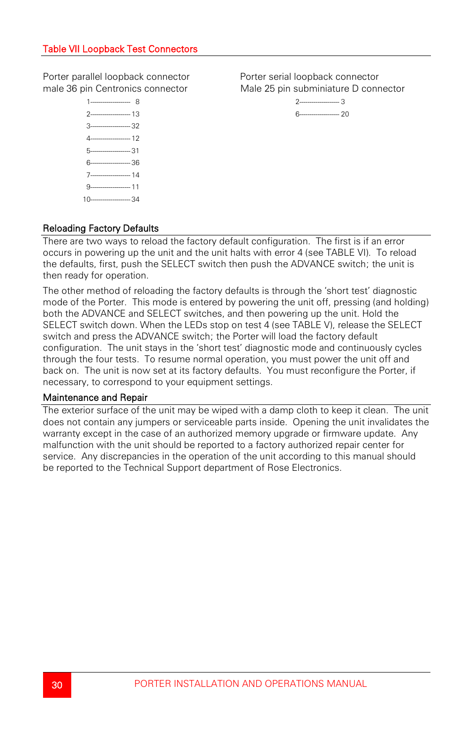 Rose Electronics Porter User Manual | Page 34 / 40