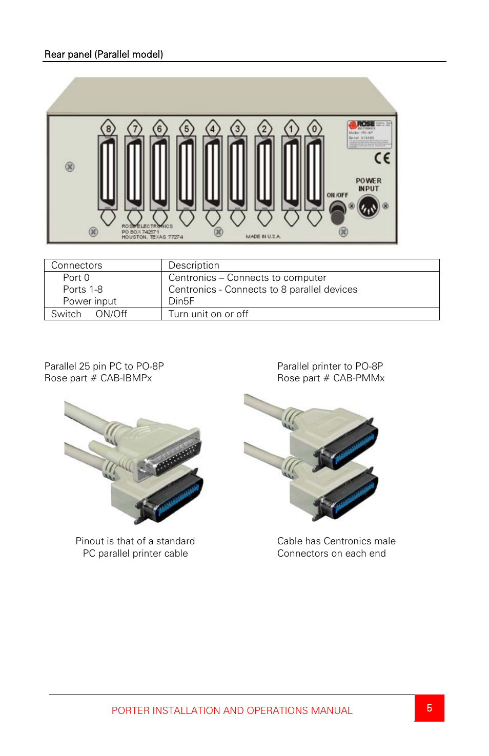 Rose Electronics Porter User Manual | Page 9 / 40