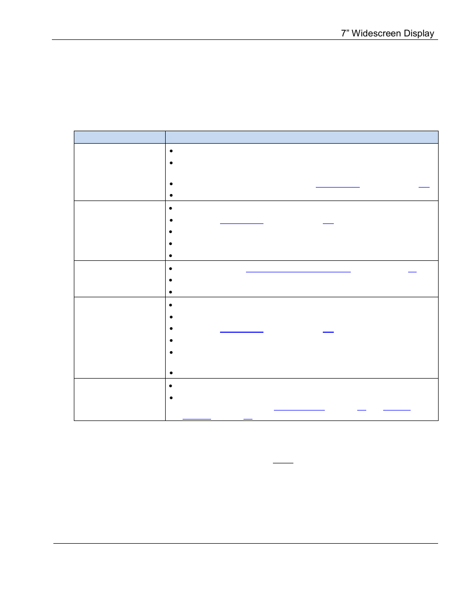 Troubleshooting, Cleaning the display | Rosen Aviation 7004 Series : 7 inch WideScreen User Manual | Page 27 / 31