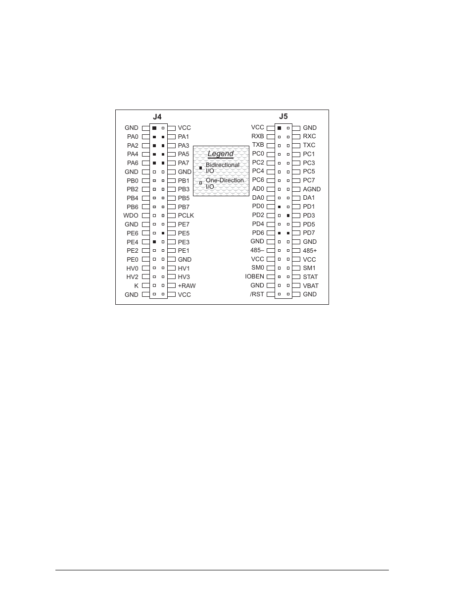 1 jackrabbit pinouts, 1 headers | Digi JACKRABBIT BL1800 User Manual | Page 20 / 94