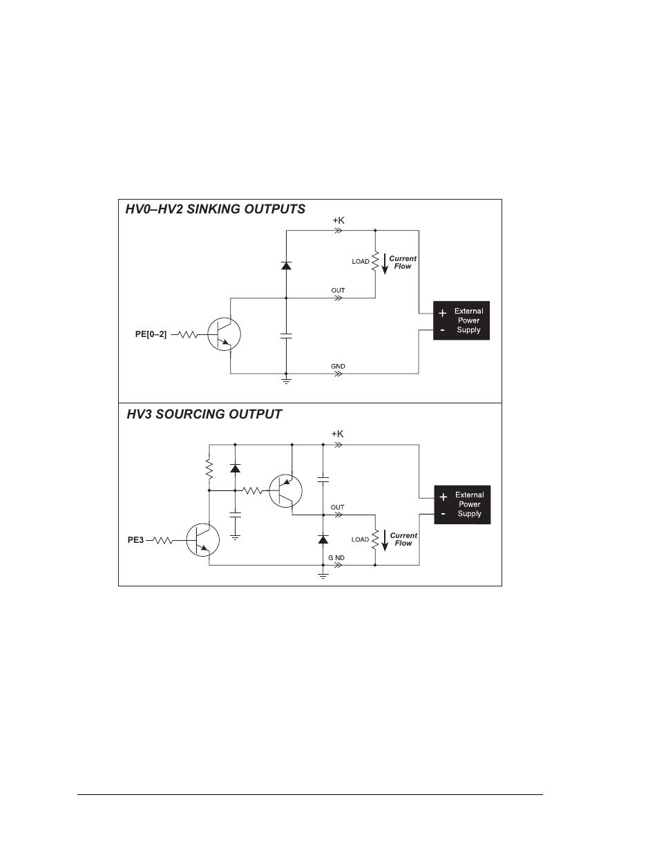 2 digital outputs | Digi JACKRABBIT BL1800 User Manual | Page 22 / 94
