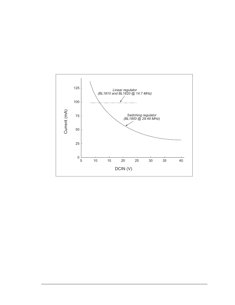 Digi JACKRABBIT BL1800 User Manual | Page 85 / 94