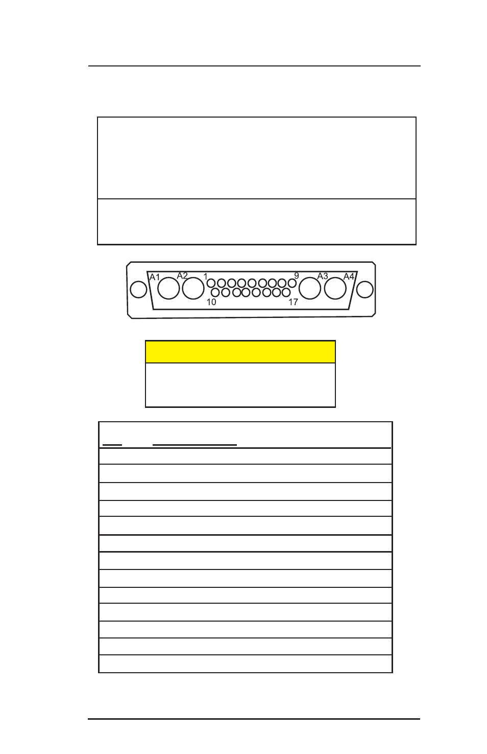 Main interface signal, Warning, Pinouts | Rosen Aviation 1700 Series : 17 inch SlimLine User Manual | Page 6 / 23