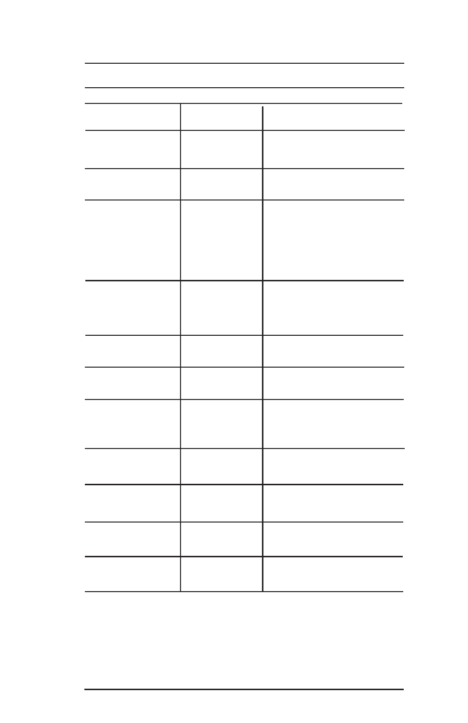 Description of operation | Rosen Aviation 1700 Series : 17 inch SlimLine User Manual | Page 8 / 23