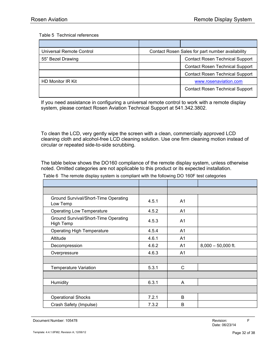 Cleaning the display, Rtca do-160f qualifications for displays | Rosen Aviation 19-55  : Remote electronics User Manual | Page 32 / 38