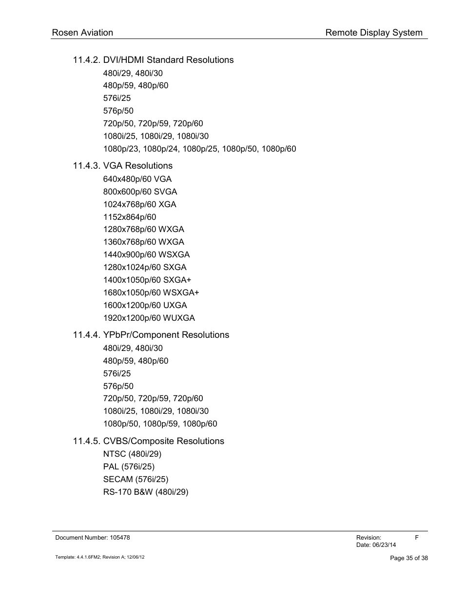 Dvi/hdmi standard resolutions, Vga resolutions, Ypbpr/component resolutions | Cvbs/composite resolutions | Rosen Aviation 19-55  : Remote electronics User Manual | Page 35 / 38