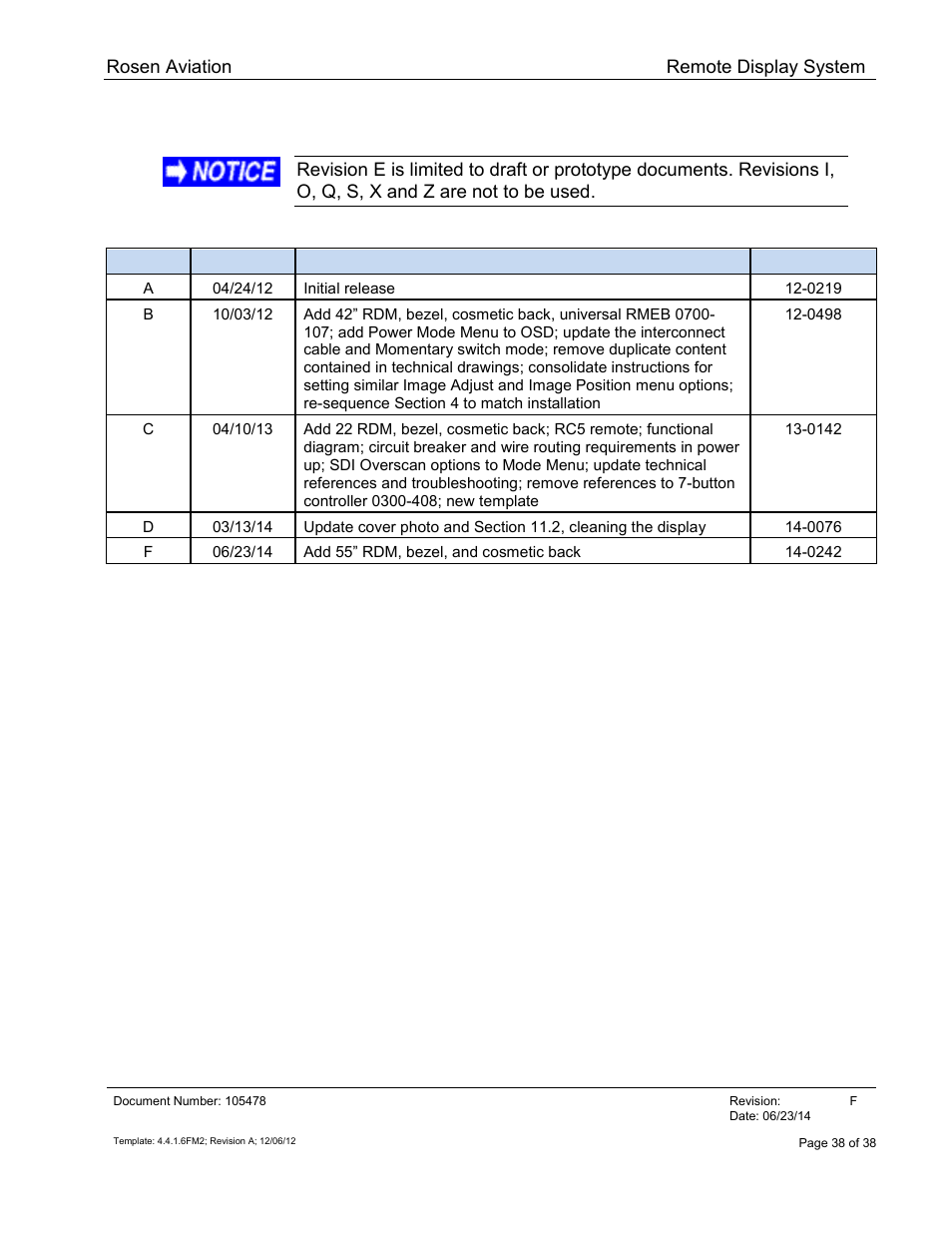 Revision history | Rosen Aviation 19-55  : Remote electronics User Manual | Page 38 / 38