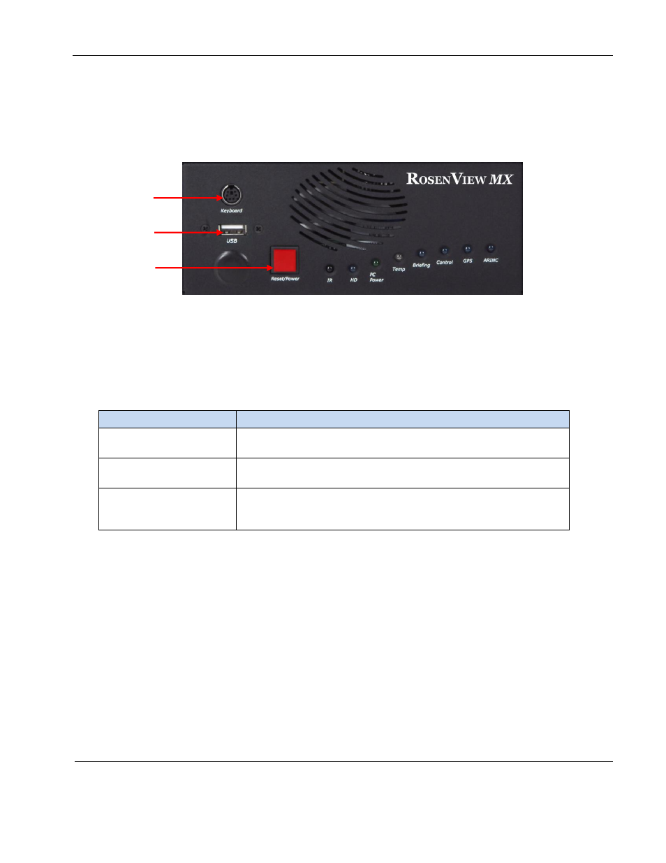 Rosenview mx connections, leds, and controls, Front panel indicators | Rosen Aviation 0603 Series : Rosenview MX User Manual | Page 14 / 20