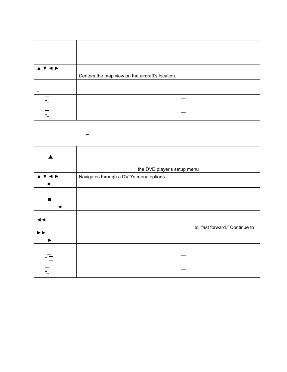 Vx dvd screen – optional remote, Vx dvd screen, Optional remote | Rosen Aviation 0604 Series : Rosenview VX User Manual | Page 11 / 23
