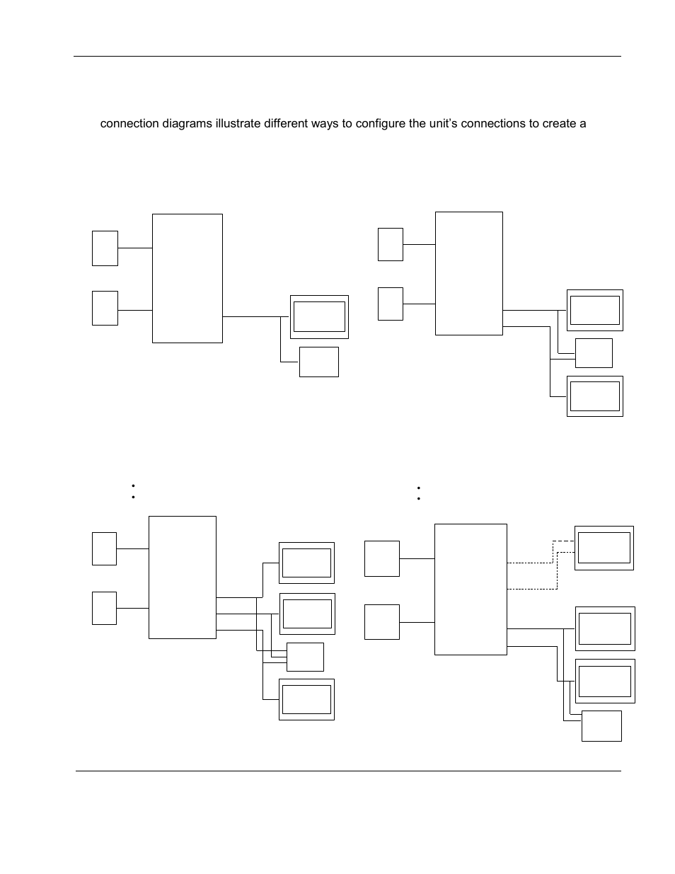 Audio/video connection diagrams, Rosen aviation rosenview vx technical manual | Rosen Aviation 0604 Series : Rosenview VX User Manual | Page 13 / 23