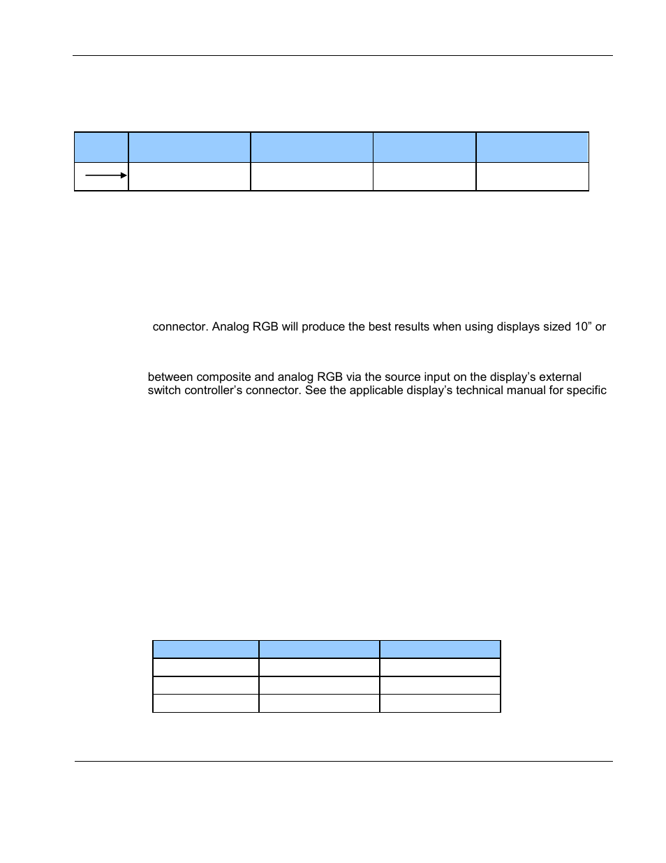 Audio/video outputs | Rosen Aviation 0604 Series : Rosenview VX User Manual | Page 17 / 23