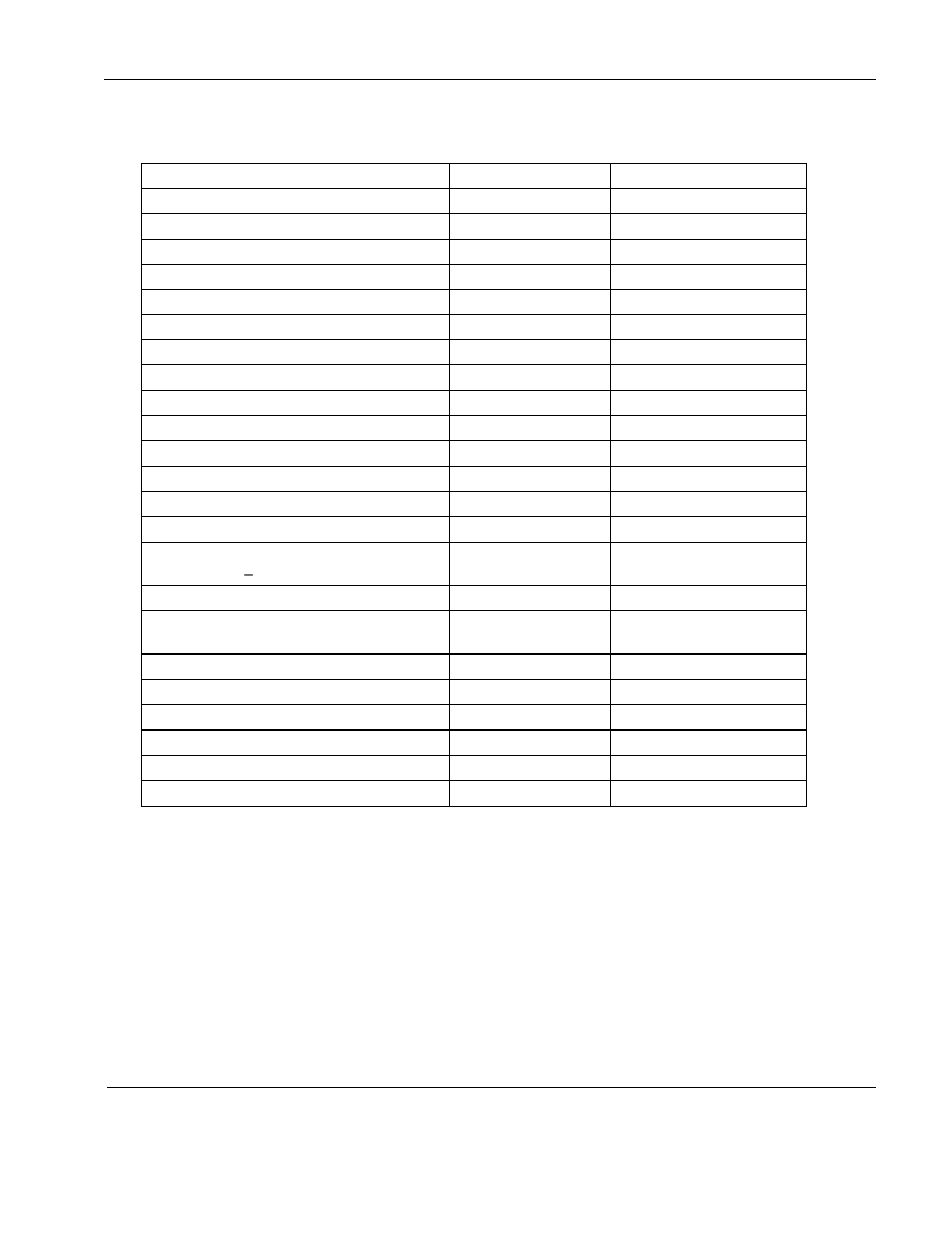 Do-160e qualifications | Rosen Aviation 0604 Series : Rosenview VX User Manual | Page 20 / 23