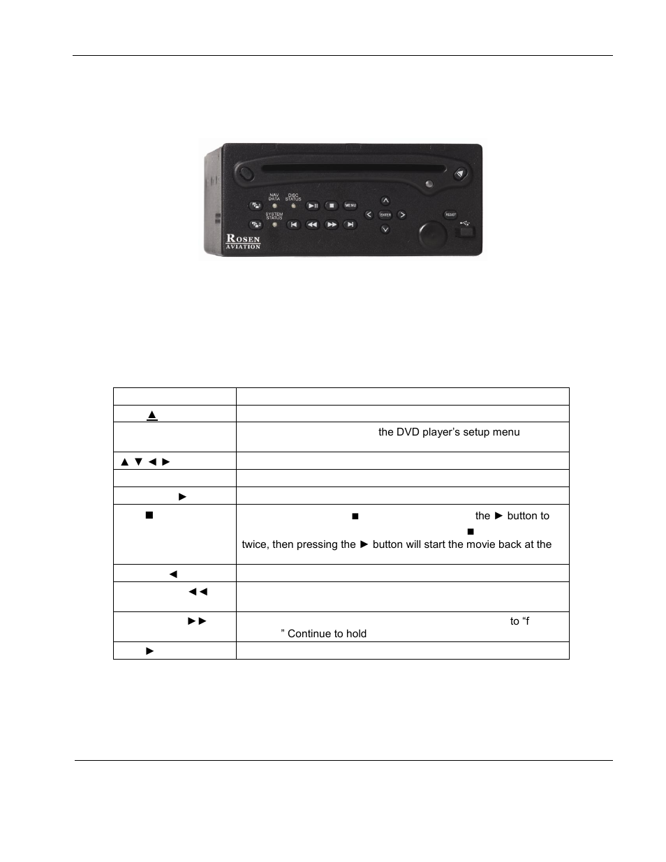 Rosenview vx connectors, leds, and controls, Front panel indicators and controls | Rosen Aviation 0604 Series : Rosenview VX User Manual | Page 6 / 23