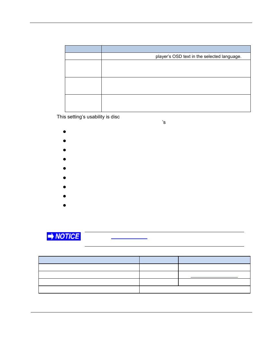 Technical references and support | Rosen Aviation 0602 Series : Single-Disc Blu-ray Player with SDI User Manual | Page 28 / 33