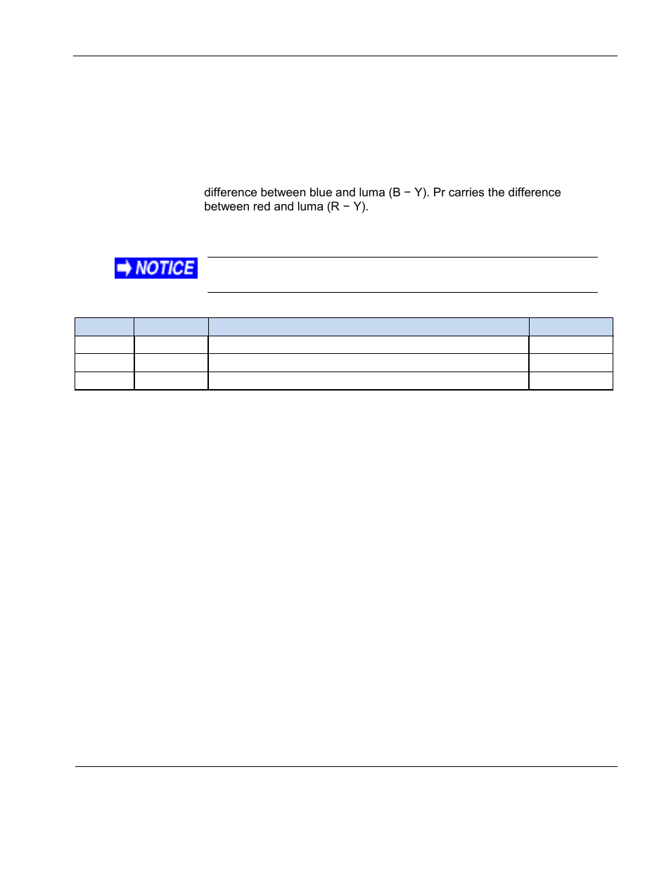 Revision history | Rosen Aviation 0602 Series : Single-Disc Blu-ray Player with SDI User Manual | Page 33 / 33