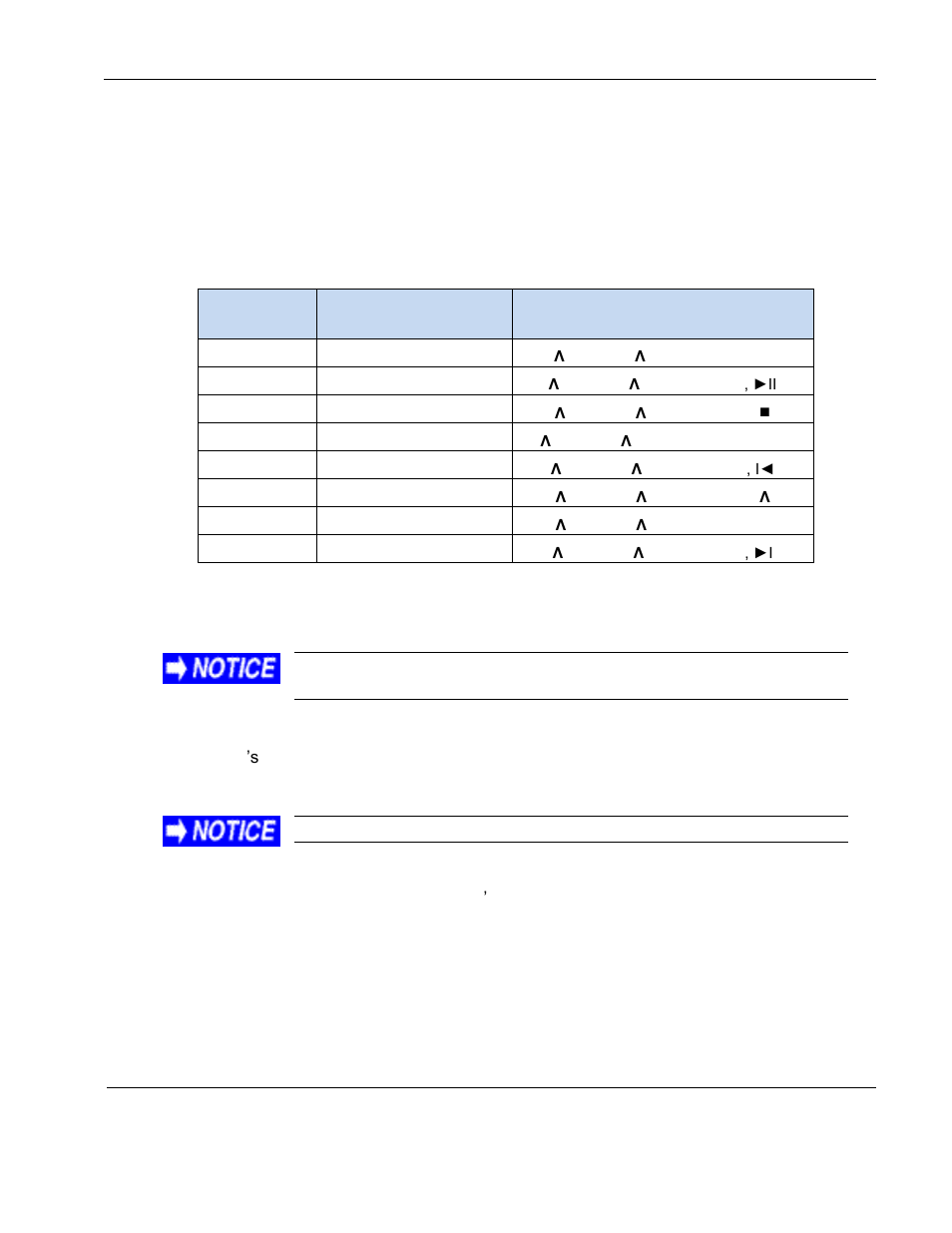 Rs-485 | Rosen Aviation 0602 Series : Dual Blu-ray Player User Manual | Page 15 / 41