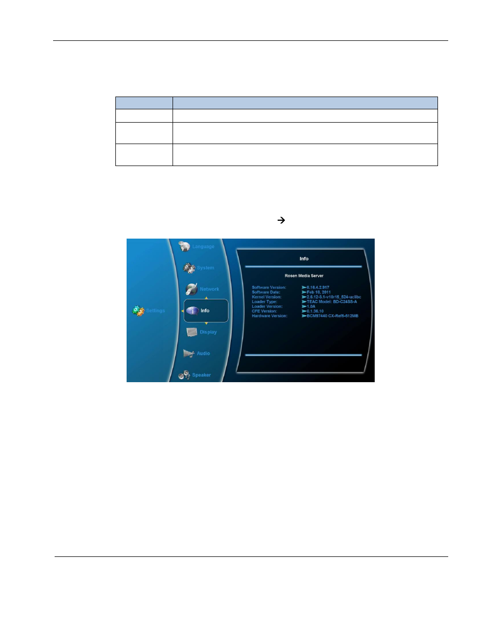 Ip mode submenu, Info submenu | Rosen Aviation 0602 Series : Dual Blu-ray Player User Manual | Page 22 / 41