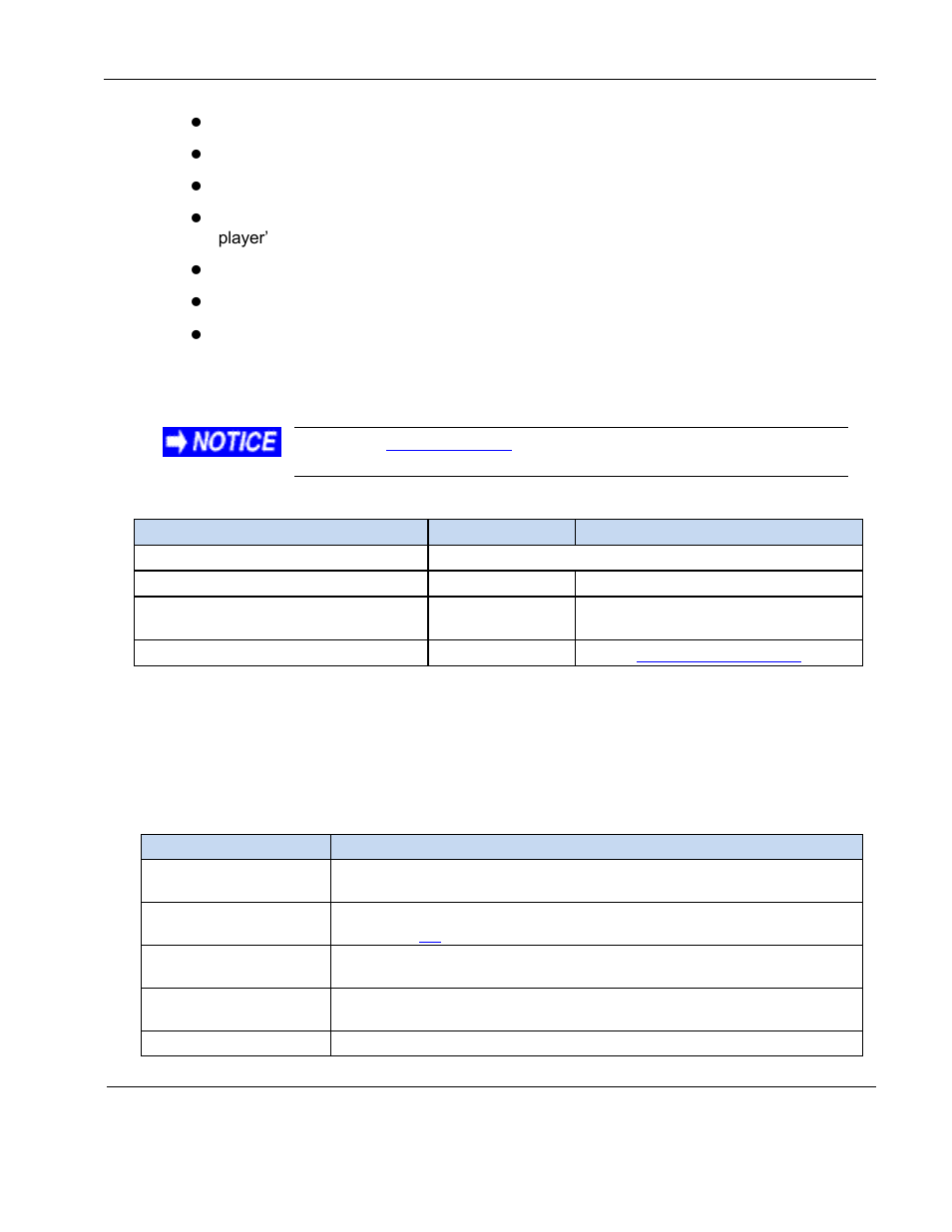 Technical references and support, Troubleshooting | Rosen Aviation 0602 Series : Dual Blu-ray Player User Manual | Page 35 / 41