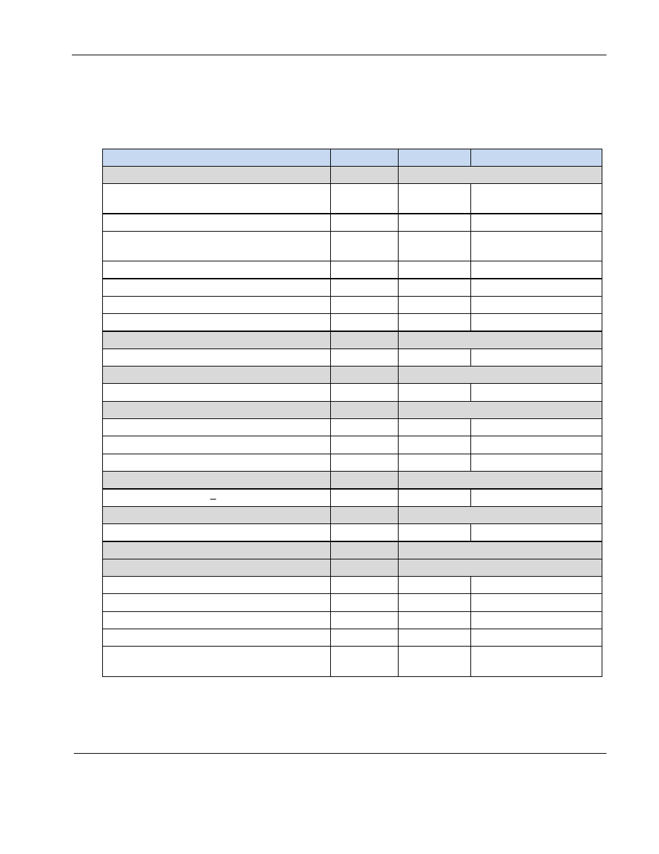 Rtca do-160f qualifications | Rosen Aviation 0602 Series : Dual Blu-ray Player User Manual | Page 37 / 41